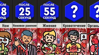 Что, Если Ты Получил Ножевое Ранение?