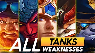 ALL 12 TANKS AND THEIR WEAKNESSES EXPLAINED | MOBILE LEGENDS BANG BANG