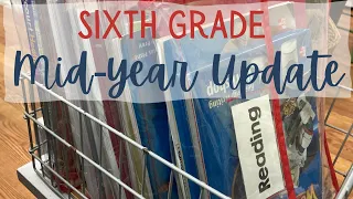 Mid-year homeschool update: Sixth grade