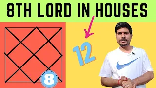 8th Lord in different Houses - Vedic Astrology