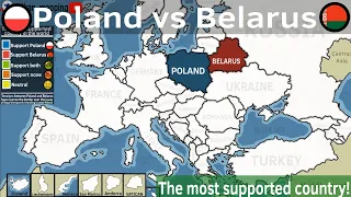 Poland vs Belarus? the most supported country in the world