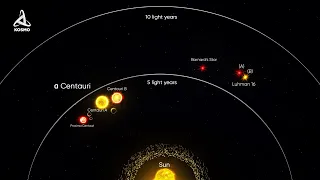 Alpha Centauri. What Does the Closest Stellar System Conceal?