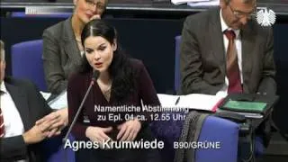 Antwort auf Kurzintervention zur Rede am 24.11.2010 zum Kulturhaushaltes 2011