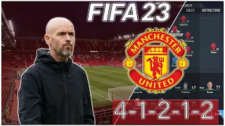 Manchester United 4-1-2-1-2 (Diamond) formation | FIFA 23