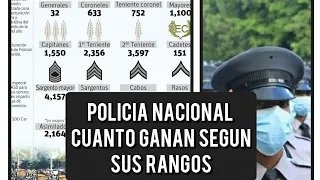 CUANTO GANAN LOS POLICIAS SEGUN SUS RANGOS👮‍♂️👮‍♀️