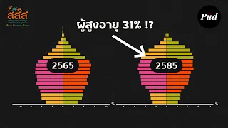 ทำไมคนไทยกำลังจะแก่ไปแล้วเหงา + ไม่มีตัง?