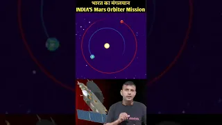 India's mangalyaan! India's mars mission!क्या भारत का मंगलयान से संपर्क टूट गया है#mars#viralshorts