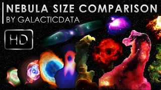 NEBULA SIZE COMPARISON | New Version [2024]