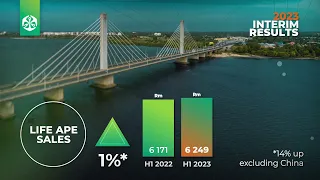 Old Mutual 2023 Interim Results