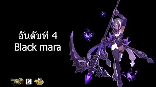 Dragon Nest DN Family แบงค์ - 10 อันดับอาชีพสุดโหด สุดโกงในพีวีพี (PVP All kill)