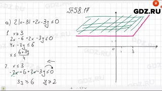 № 58.17 - Алгебра 10-11 класс Мордкович