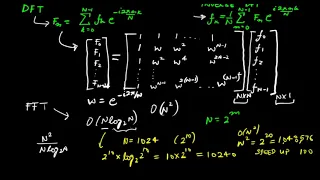 Lecture 16: Fast Fourier Transform (FFT), Aliasing, and Sampling Theorem with MATLAB Example