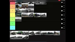 New York central steam locomotive tier list