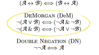 Proofs in SL: Theorems and proof strategy