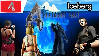 The most complete Resident Evil 4 Iceberg explained