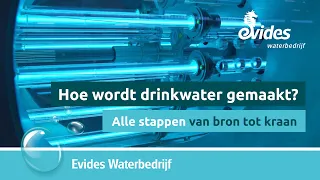 Hoe wordt DRINKWATER gemaakt? | ALLE STAPPEN: VAN BRON TOT KRAAN