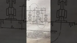 Настройка маркеров на сеялке СПУ-3 Сеем Фацелию