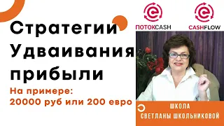 Стратегия Удваивания Прибыли на примере 20000 руб.  Поток Cash, CashFlow