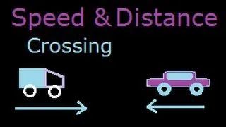 2 towns 390 km apart, two cars start from the towns at speed 60 and 70 kmph, where will they cross