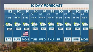 DFW weather: More showers and storms possible for Labor Day Weekend