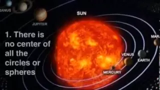 Nicolaus Copernicus and the Heliocentric Model