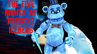 The Five Nights at Freddy's Iceberg...