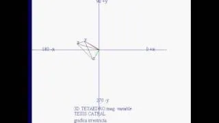 tesis07    hypercube hipercubo poytopes politopos HyperCube Tesseract differential geometry