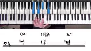 Minor 251 Progression Piano | PianoGroove.com