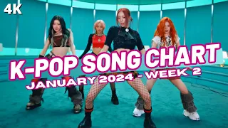 (TOP 150) K-POP SONG CHART | JANUARY 2024 (WEEK 2)