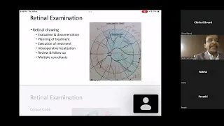 Management of Retinal Detachment