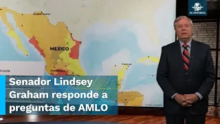 Tras dichos sobre fentanilo y armas en la mañanera, senador Lindsey Graham responde a AMLO