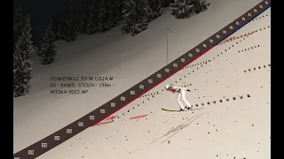 Odwzoruj to w DSJ4 #20 - Kamil Stoch - 138m - MP Wisła 2022