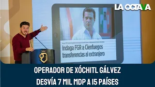 SAMUEL GARCÍA EXHIBE la PRESUNTA CORRUPCIÓN MILLONARIA del OPERADOR de XÓCHITL GÁLVEZ en NUEVO LEÓN