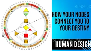 How Your Nodes in Human Design Connect You to Your Life Purpose