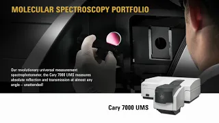 УФ-ВИД спектрофотометр Agilent Cary 100/300