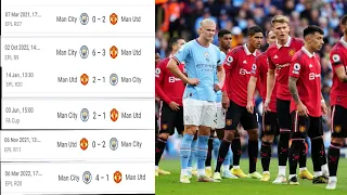 Manchester United Vs Manchester City Last 6  Previous Matches