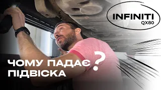 Чому падає підвіска Infiniti QX80? | Недоліки пневмопідвіски