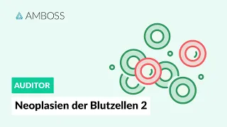 Neoplasien der Blutzellen - Teil 2 (Leukämien, Lymphome - Zuordnung der Diagnosen) - AMBOSS Auditor