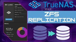 Backup & Recovery Made Easy: TrueNAS ZFS Replication Tutorial