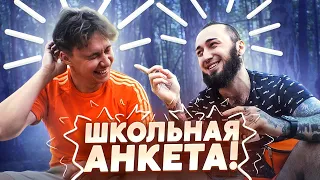 ПОЧЕМУ ПАНДОС РАД УХОДУ ИЗ АМКАЛА // Школьная анкета