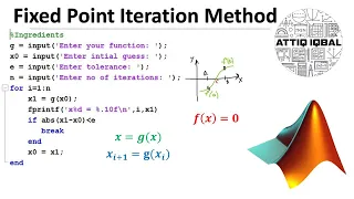 Fixed Point Iteration Method with MATLAB code