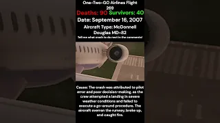 One Two GO Airlines Flight 269 Crash #shorts