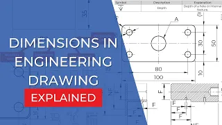 Dimensions in Engineering Drawing Explained (ISO)
