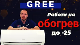 Кондиционер Gree Lomo Nordic GWH09QB-K6DNB2E. Тепловой насос на обогрев до -25 градусов