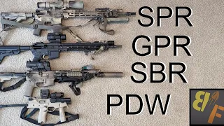 SPR vs Recce vs SBR vs PDW Classification