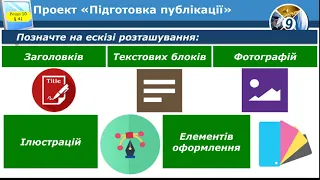 9 клас.  Вибір теми проекту  Визначення проблеми, теми та завдань проекту.