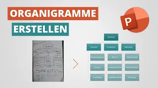 EIN EINFACHER TRICK, um Organigramme in PowerPoint zu erstellen!