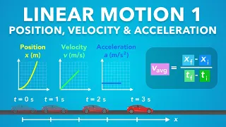 Linear Motion (1D Motion) Lesson 1 | Physics - Kinematics