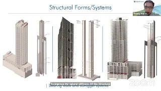 Performance Based Seismic Design by Thaung Htut Aung