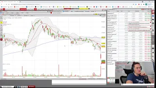 Quartalszahlen voraus - Apple, Alphabet, Microsoft usw. sowie der Crash der China Aktien